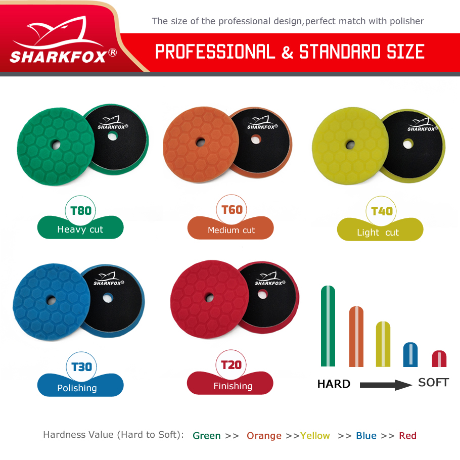 Sharkfox 5 pieces/set 5 Inch(1 - مراجعة Polish Pad Set Buffer وسعره