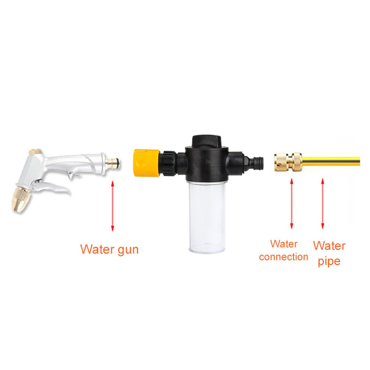 Foam pot Car Wash Foam Gun - A - مراجعة Pressure Washer Foam Gun وسعره