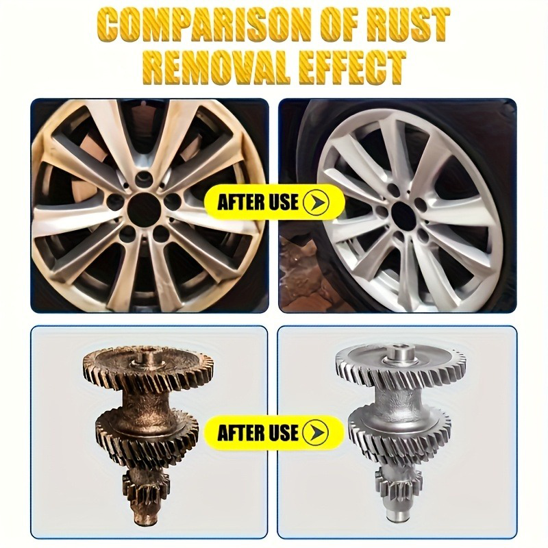 Car Wheel Cleaner - Powerful S - مراجعة Wheel Cleaner Alloy وسعره