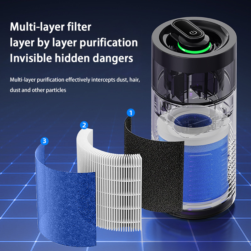 2026 New Car Air Purifier, A N - مراجعة Odor Eliminator Car وسعره