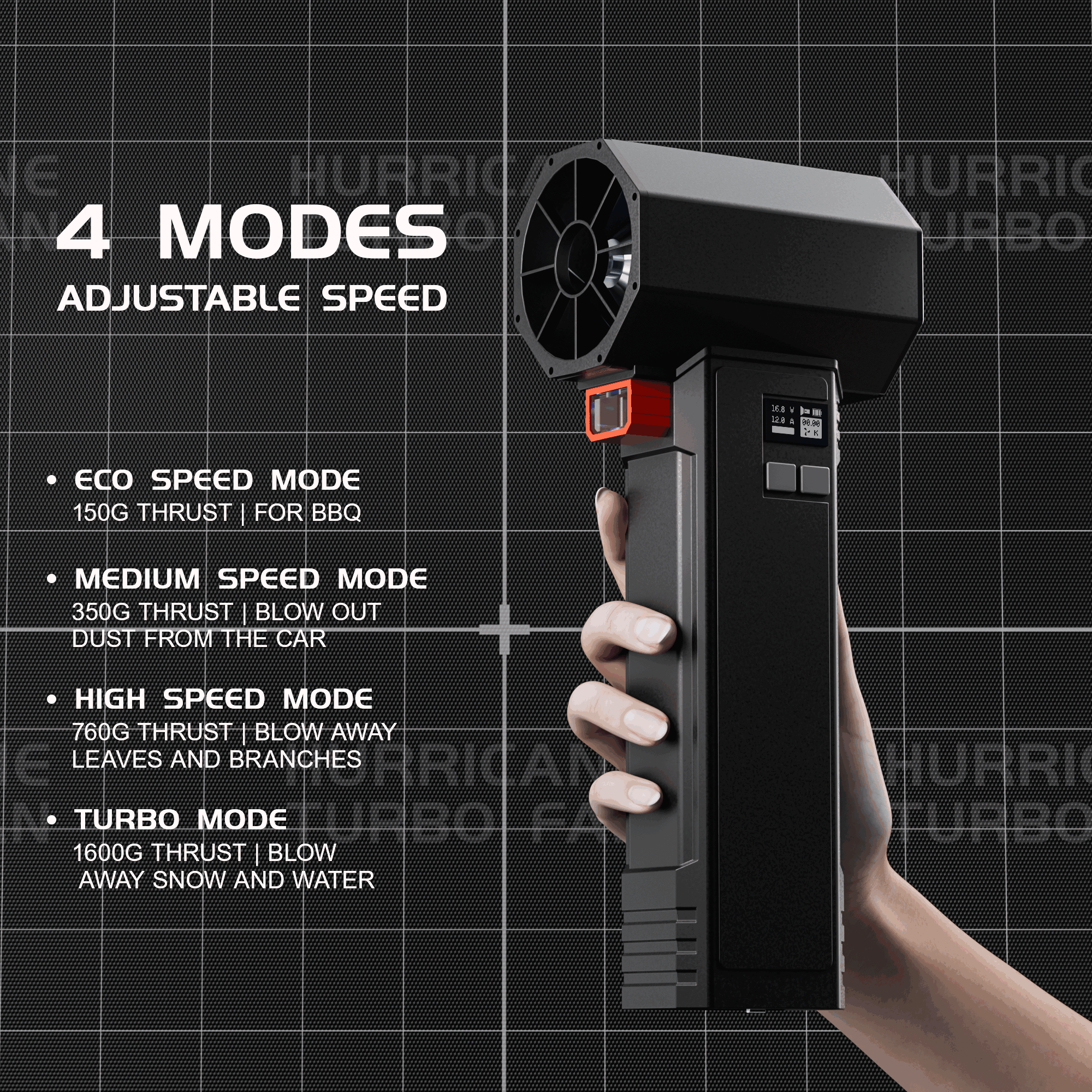 TF64 Car Dryer Handheld Turbo  - مراجعة Dryer Car Blower وسعره