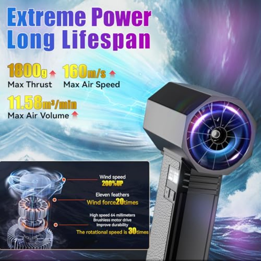 Oversize Turbo Dryer Blower fo - مراجعة Dryer Car Blower وسعره