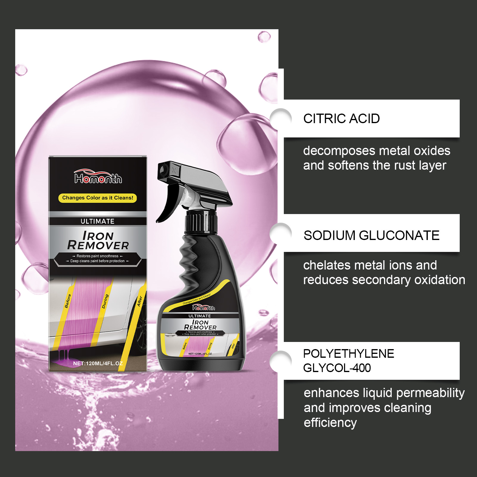 Car Wheel Cleaner Rust Remover - مراجعة Wheel Cleaner Alloy وسعره