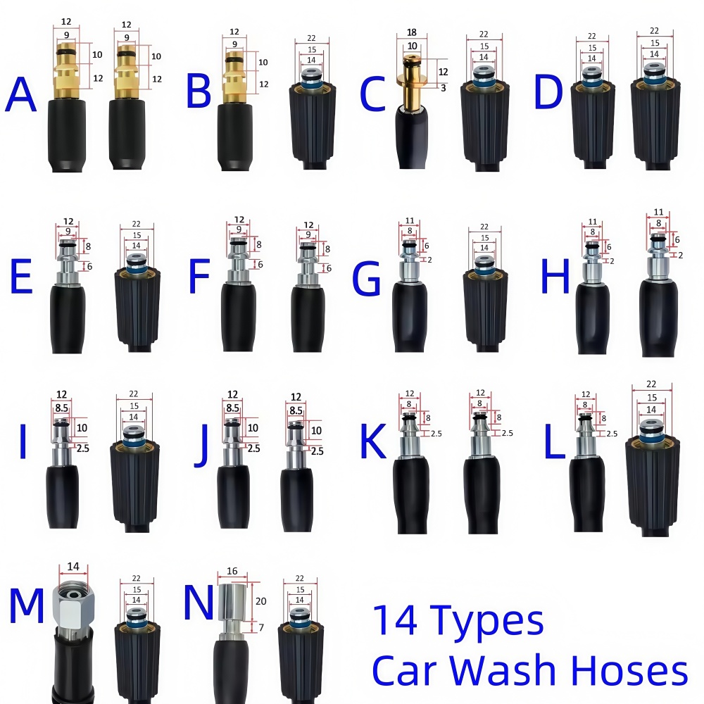 High Pressure Cleaning Machine - مراجعة Car Shampoo Ph وسعره